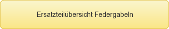 Ersatzteile Übersicht Scheibenbremsen MT2, MT4, MT6 und MT8!