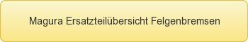 Ersatzteile Übersicht Felgenbremsen HS11 und HS33